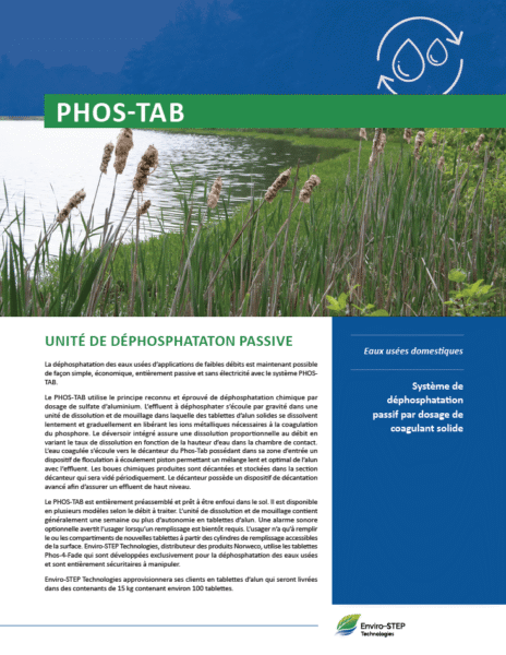 phos tab documentation
